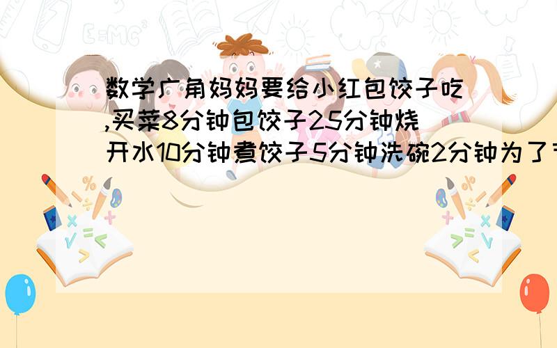 数学广角妈妈要给小红包饺子吃,买菜8分钟包饺子25分钟烧开水10分钟煮饺子5分钟洗碗2分钟为了节省时间怎么