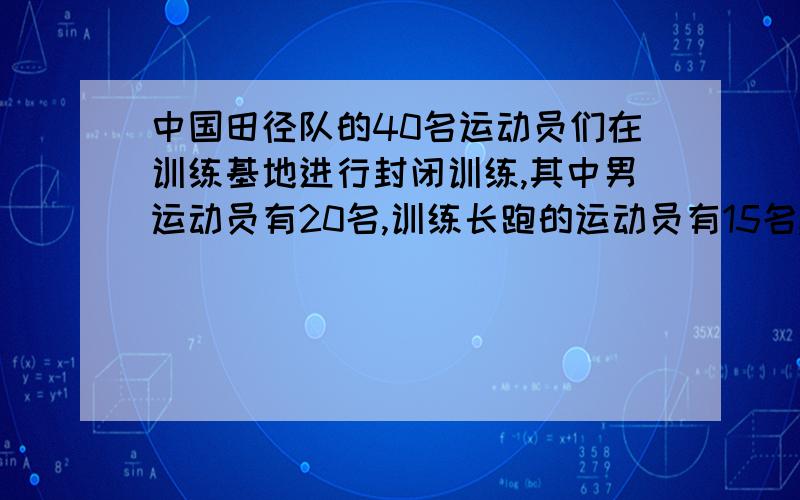 中国田径队的40名运动员们在训练基地进行封闭训练,其中男运动员有20名,训练长跑的运动员有15名,训练竞走的女运动员有8名,那么训练长跑的男运动员有多少名?为什么这么做，要写出来