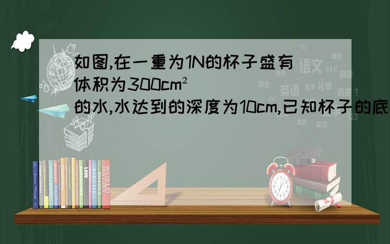 如图,在一重为1N的杯子盛有体积为300cm²的水,水达到的深度为10cm,已知杯子的底面积S=20cm²求 地面受到的压力地面受到的压强水对杯底的压强水对杯底的压力杯子是类似于倒梯形