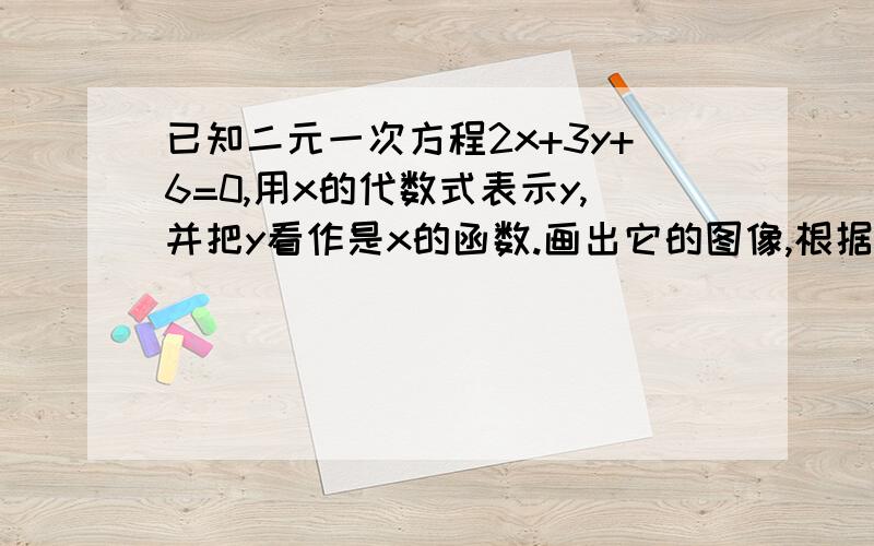 已知二元一次方程2x+3y+6=0,用x的代数式表示y,并把y看作是x的函数.画出它的图像,根据图像回答：1当x= -6大哥大姐们帮帮忙吧顺便图也画上