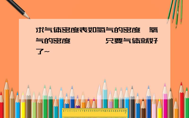 求气体密度表如氢气的密度、氧气的密度…………只要气体就好了~