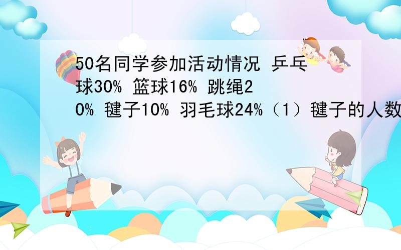 50名同学参加活动情况 乒乓球30% 篮球16% 跳绳20% 毽子10% 羽毛球24%（1）毽子的人数比跳绳的人数少百分之几?（2）打乒乓球比打篮球的多几人?