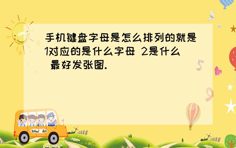 手机键盘字母是怎么排列的就是1对应的是什么字母 2是什么 最好发张图.