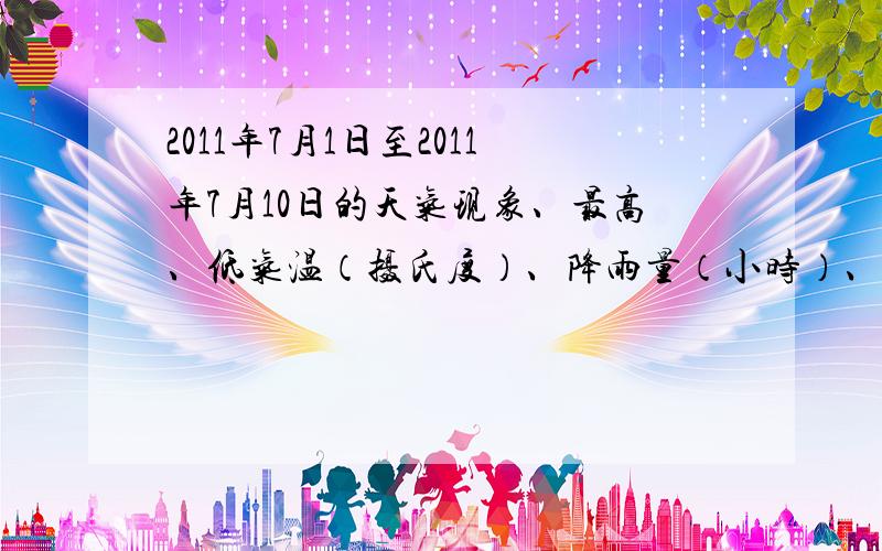 2011年7月1日至2011年7月10日的天气现象、最高、低气温（摄氏度）、降雨量（小时）、降雨开始时间降雨持续时间（小时）、雨水pH值