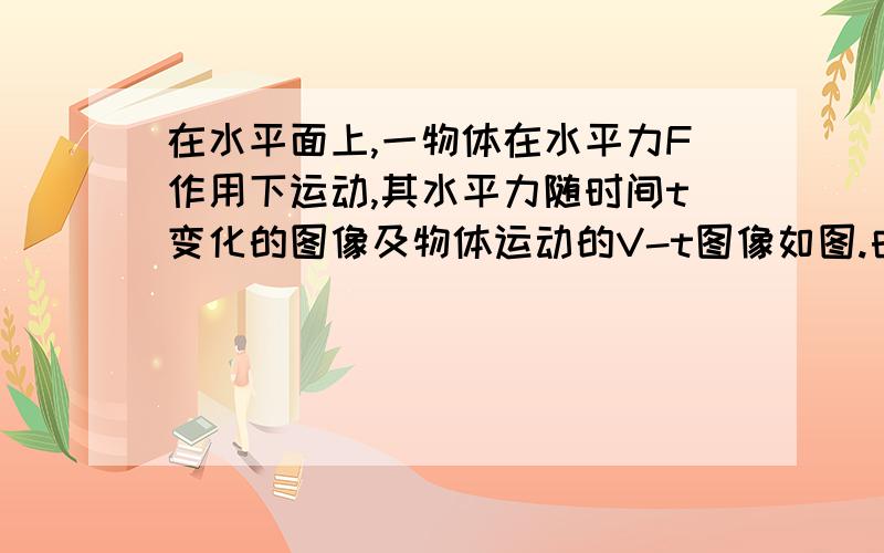 在水平面上,一物体在水平力F作用下运动,其水平力随时间t变化的图像及物体运动的V-t图像如图.由两个图像可知,10s内水平力F做的功、摩擦力做的功、合力做的功 分别为多少?通过图我看到f=2N