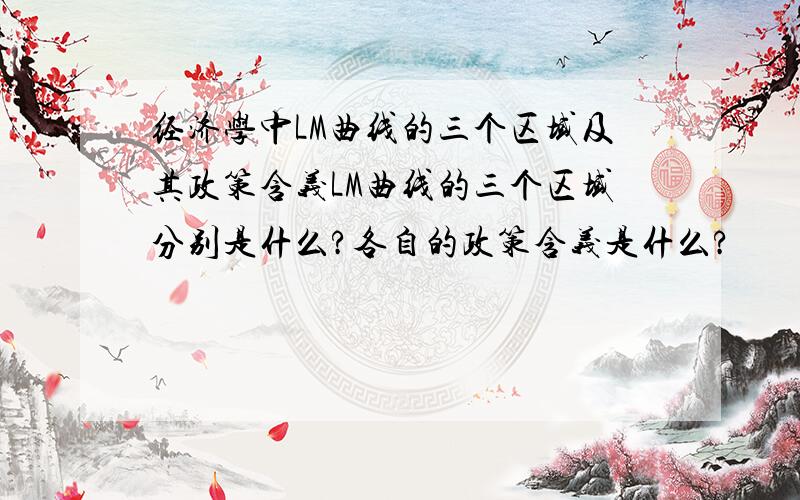 经济学中LM曲线的三个区域及其政策含义LM曲线的三个区域分别是什么?各自的政策含义是什么?