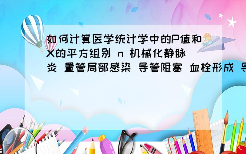 如何计算医学统计学中的P值和X的平方组别 n 机械化静脉炎 置管局部感染 导管阻塞 血栓形成 导管异位____________________________________________________________________________________对照组 30 3 3 5 2 2实验组