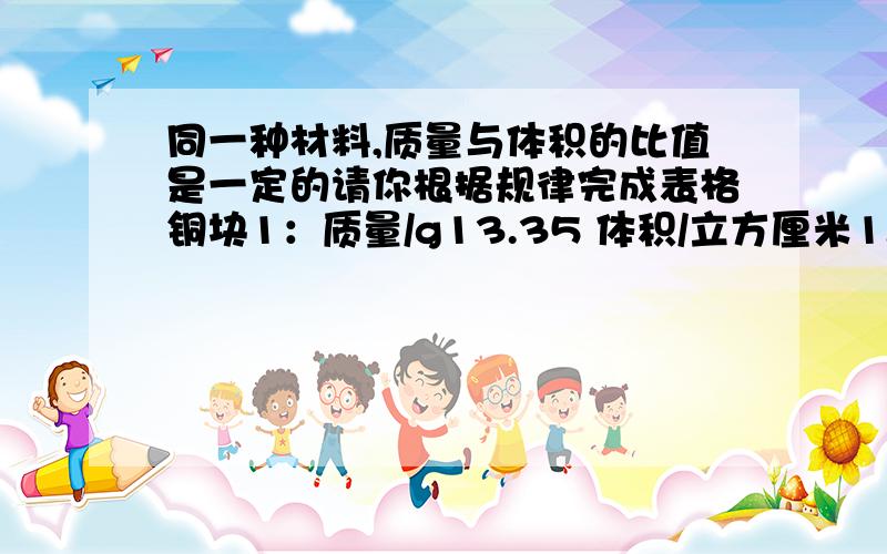 同一种材料,质量与体积的比值是一定的请你根据规律完成表格铜块1：质量/g13.35 体积/立方厘米1.5 质量与体积的比值：铜块2：质量/g?体积/立方厘米2.5 质量与体积的比值?铜块3：质量/g16.02 体