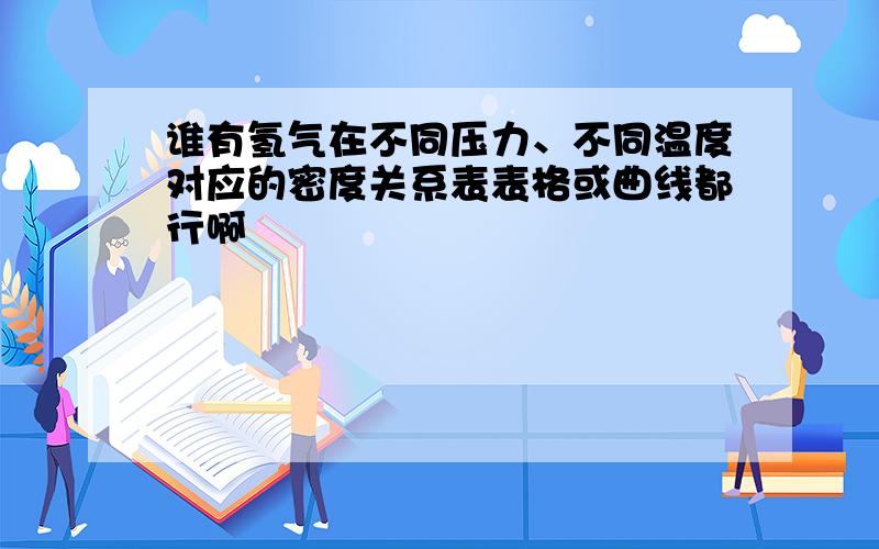 谁有氢气在不同压力、不同温度对应的密度关系表表格或曲线都行啊