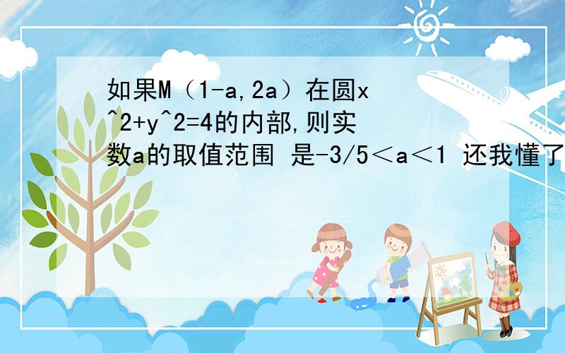 如果M（1-a,2a）在圆x^2+y^2=4的内部,则实数a的取值范围 是-3/5＜a＜1 还我懂了 不用了