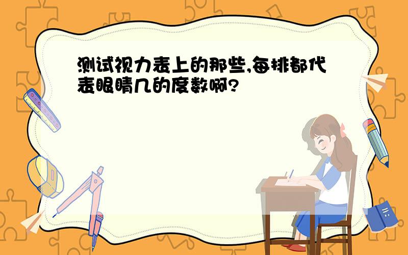 测试视力表上的那些,每排都代表眼睛几的度数啊?