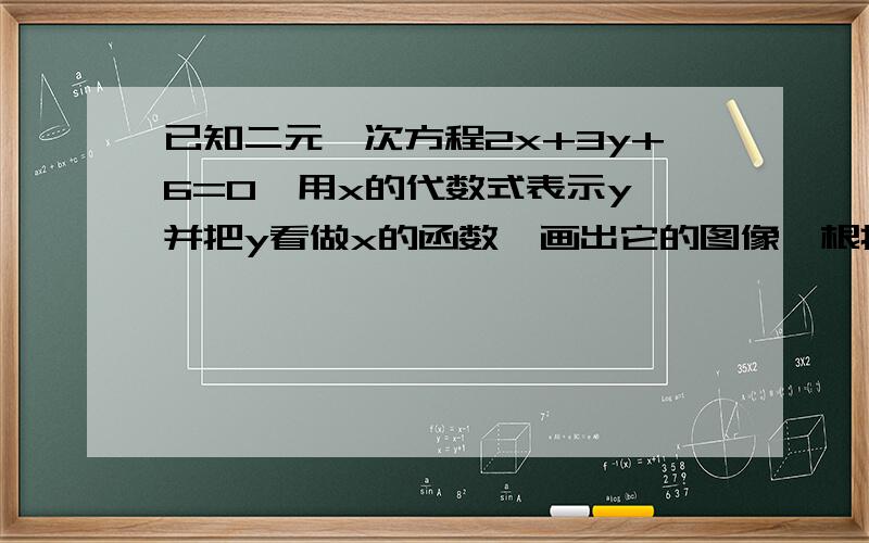 已知二元一次方程2x+3y+6=0,用x的代数式表示y,并把y看做x的函数,画出它的图像,根据图像回答（1）当x=6时,y的值.（2）当y=-4时,x的值.（3）当y=0时,求x的值,它是那个一元一次方程的解?.求图像-