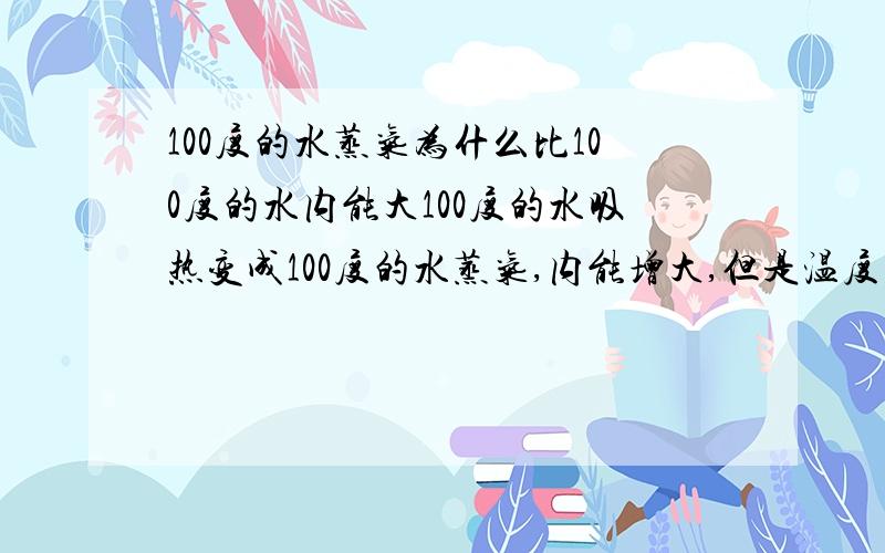 100度的水蒸气为什么比100度的水内能大100度的水吸热变成100度的水蒸气,内能增大,但是温度不变,说明分子动能不变,内能等于分子动能和分子势能的总和,说明水蒸气的分子势能增大了,可是水