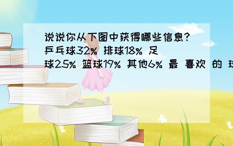 说说你从下图中获得哪些信息?乒乓球32% 排球18% 足球25% 篮球19% 其他6% 最 喜欢 的 球 类 运 动观察统计图回答问题(1)哪种球类运动最受欢迎?(2)哪两种球类运动受欢迎的程度差不多?(3)最受欢迎