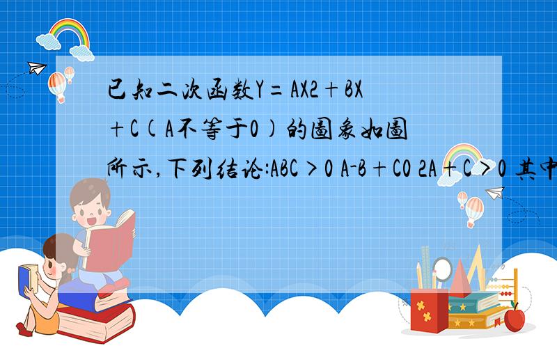 已知二次函数Y=AX2+BX+C(A不等于0)的图象如图所示,下列结论:ABC>0 A-B+C0 2A+C>0 其中正确的结论的尽量详细一点,顺便告诉我如何处理各位的热心回答,我是新手,一点也不懂,