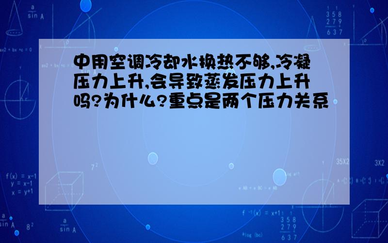 中用空调冷却水换热不够,冷凝压力上升,会导致蒸发压力上升吗?为什么?重点是两个压力关系