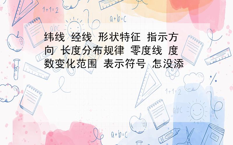 纬线 经线 形状特征 指示方向 长度分布规律 零度线 度数变化范围 表示符号 怎没添