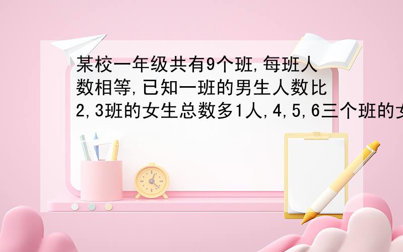 某校一年级共有9个班,每班人数相等,已知一班的男生人数比2,3班的女生总数多1人,4,5,6三个班的女生总人数比7,8,9三个班的男生总人数多1人.那么该校一年级男女人数比是?