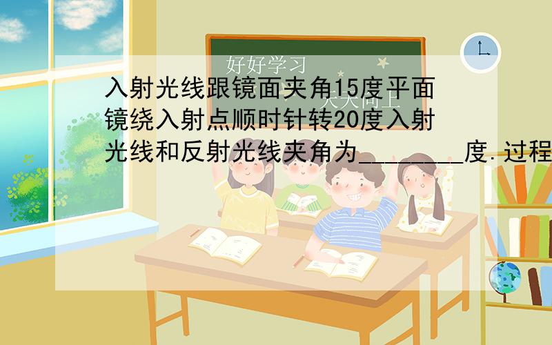 入射光线跟镜面夹角15度平面镜绕入射点顺时针转20度入射光线和反射光线夹角为________度.过程