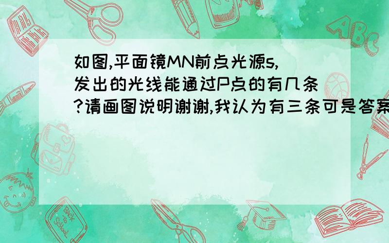 如图,平面镜MN前点光源s,发出的光线能通过P点的有几条?请画图说明谢谢,我认为有三条可是答案说有两条