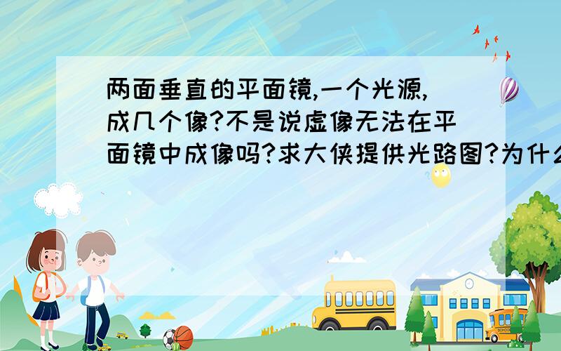 两面垂直的平面镜,一个光源,成几个像?不是说虚像无法在平面镜中成像吗?求大侠提供光路图?为什么光源在一块平面镜中成的虚像还能再次在另一平面镜中成另一虚像?