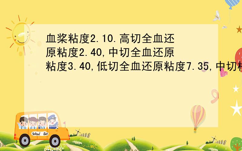 血桨粘度2.10.高切全血还原粘度2.40,中切全血还原粘度3.40,低切全血还原粘度7.35,中切相对粘度2.59,红细胞刚性指数2.40.这些说明什么?