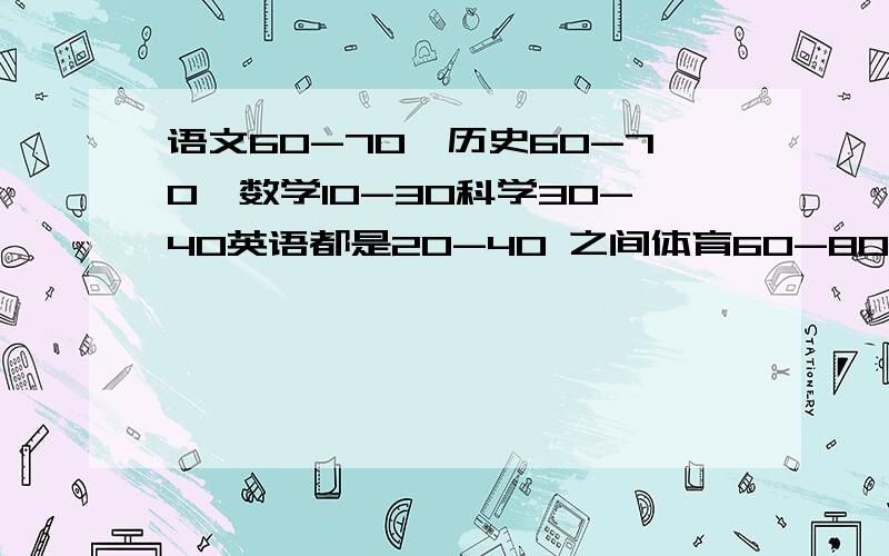 语文60-70,历史60-70,数学10-30科学30-40英语都是20-40 之间体育60-80 我有深圳户口.各位哥哥姐姐阿姨叔叔帮我算一下我总分如果我语文60历史60数学20英语20体育60总分多少能不能考个一般的高中,我