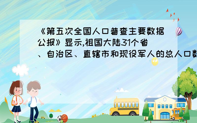 《第五次全国人口普查主要数据公报》显示,祖国大陆31个省、自治区、直辖市和现役军人的总人口数为126583万人,其中男性为65355万人,这些人口中,男性与女性人口的整数比为1000：（ ）.