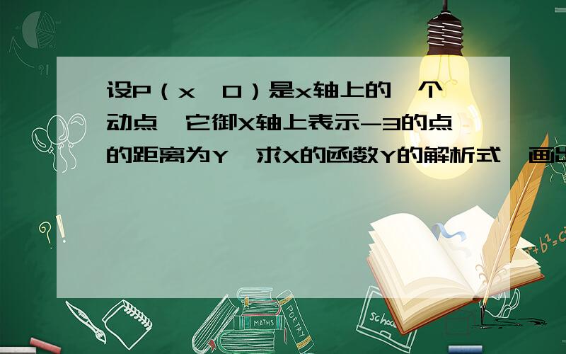 设P（x,0）是x轴上的一个动点,它御X轴上表示-3的点的距离为Y,求X的函数Y的解析式,画出这个函数的图像