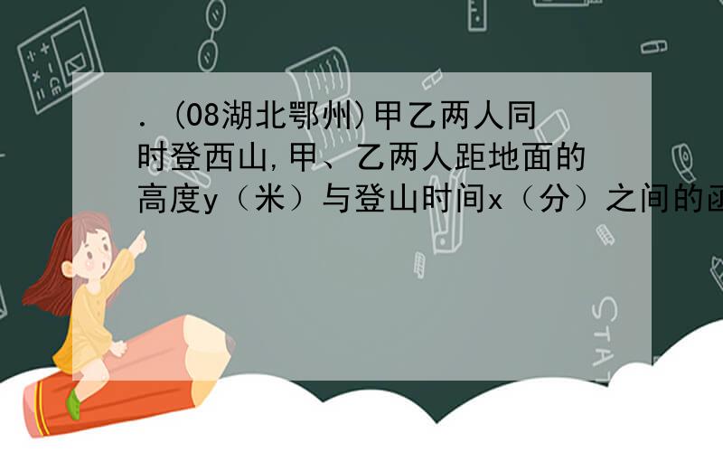 ．(08湖北鄂州)甲乙两人同时登西山,甲、乙两人距地面的高度y（米）与登山时间x（分）之间的函数图象如图35所示,根据图象所提供的信息解答下列问题：（1）甲登山的速度是每分钟______米,