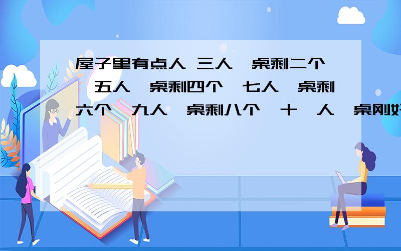 屋子里有点人 三人一桌剩二个,五人一桌剩四个,七人一桌剩六个,九人一桌剩八个,十一人一桌刚好屋子里有点人 三人一桌剩二个,五人一桌剩四个,七人一桌剩六个,九人一桌剩八个,十一人一桌