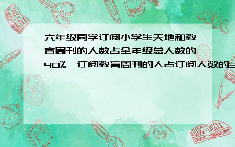 六年级同学订阅小学生天地和教育周刊的人数占全年级总人数的40%,订阅教育周刊的人占订阅人数的3/4,两种都订阅的有15人,全年级有多少人?