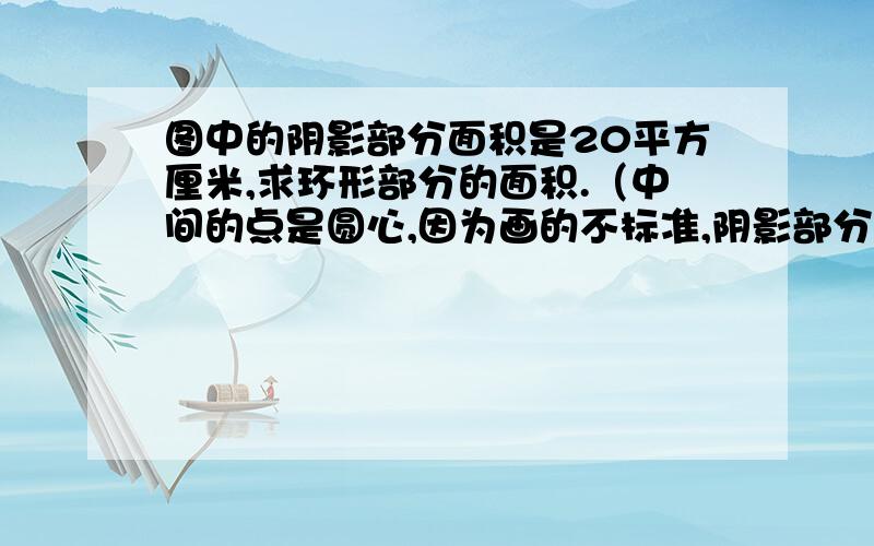 图中的阴影部分面积是20平方厘米,求环形部分的面积.（中间的点是圆心,因为画的不标准,阴影部分和旁边的小方块是一个正方形,阴影部分是3/4）得写出算式：