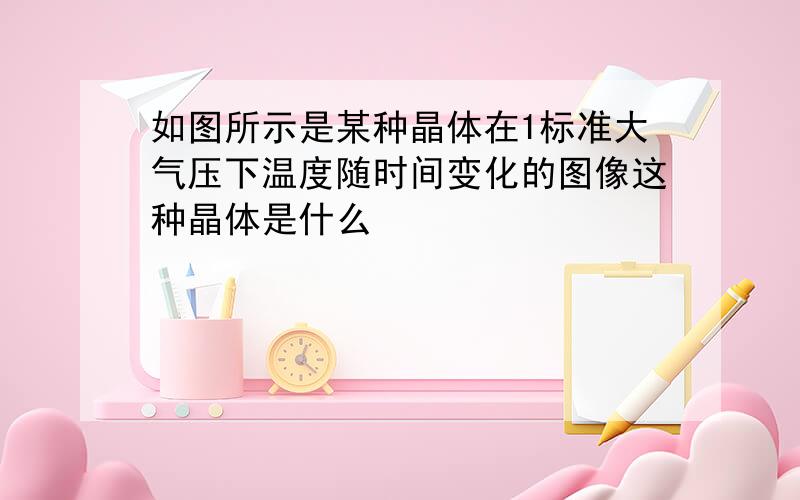 如图所示是某种晶体在1标准大气压下温度随时间变化的图像这种晶体是什么