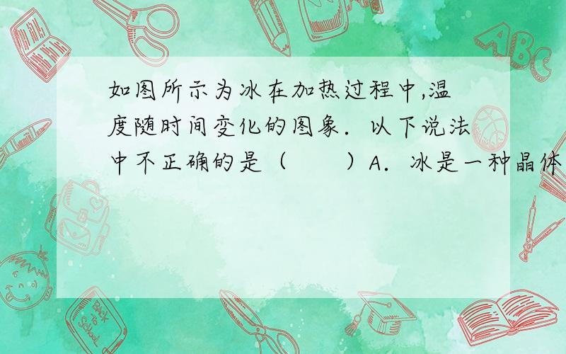 如图所示为冰在加热过程中,温度随时间变化的图象．以下说法中不正确的是（　　）A．冰是一种晶体B．冰的熔点为0℃C．从t1到t2,冰处于熔化过程D．从t1到t2,冰的质量保持不变物体的质量不