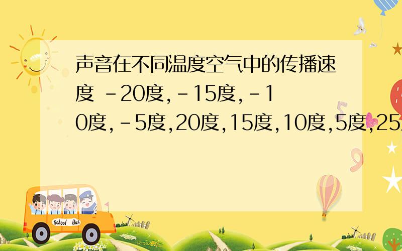 声音在不同温度空气中的传播速度 -20度,-15度,-10度,-5度,20度,15度,10度,5度,25度,30度每个温度都要说出具体速度