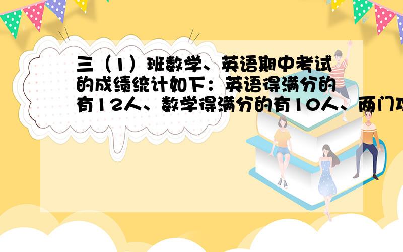 三（1）班数学、英语期中考试的成绩统计如下：英语得满分的有12人、数学得满分的有10人、两门功课都得满分3人、两门都没有得满分的有26人、这个班有多少人?