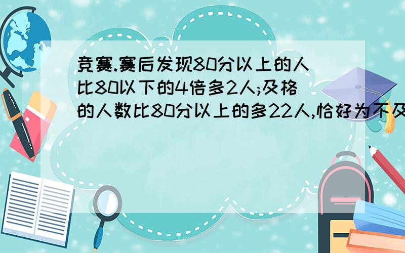 竞赛.赛后发现80分以上的人比80以下的4倍多2人;及格的人数比80分以上的多22人,恰好为不及格的6倍.共有几人