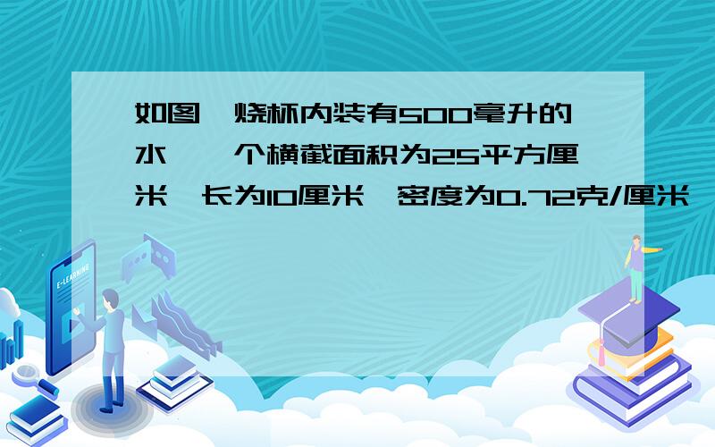 如图,烧杯内装有500毫升的水,一个横截面积为25平方厘米,长为10厘米,密度为0.72克/厘米^3的木块浮在水面上,现逐渐向烧杯中加入160克食盐后完全溶解(液体的体积无变化),计算下列问题:(g取10牛/