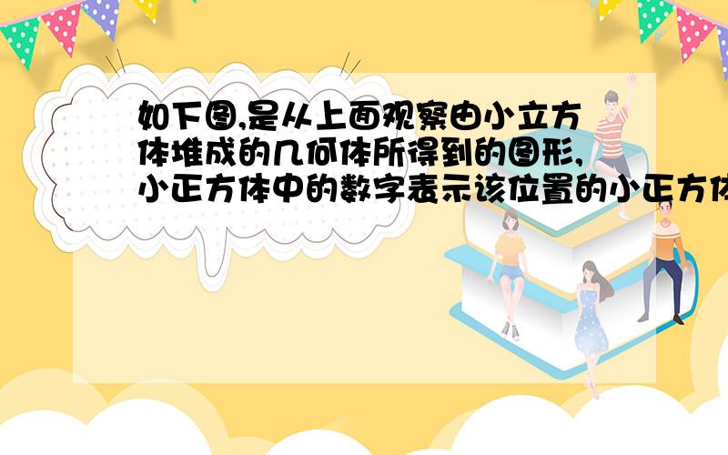 如下图,是从上面观察由小立方体堆成的几何体所得到的图形,小正方体中的数字表示该位置的小正方体的个数请画出从正面和左面观察该几何体所得图形（可能有点小,请见谅）尽量快点,可以