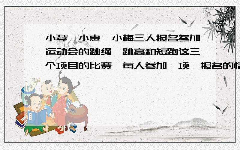 小琴、小惠、小梅三人报名参加运动会的跳绳,跳高和短跑这三个项目的比赛,每人参加一项,报名的情况有几