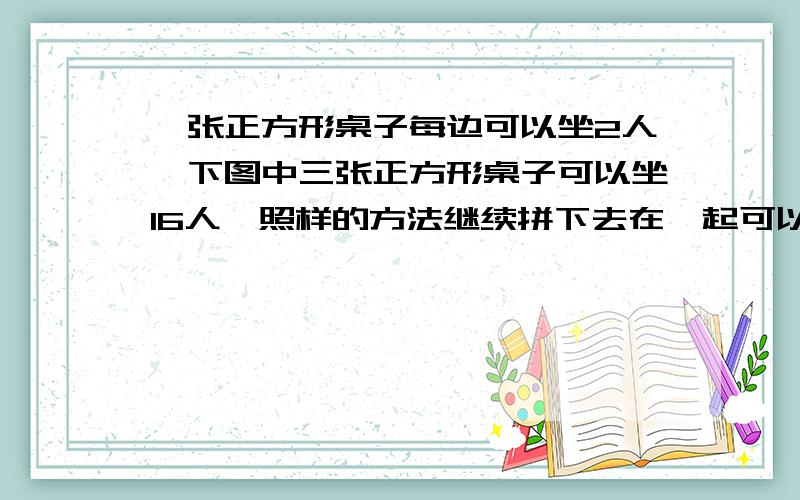 一张正方形桌子每边可以坐2人,下图中三张正方形桌子可以坐16人,照样的方法继续拼下去在一起可以坐多少人?,24张桌子平在一起可以坐多少人?（要过程）