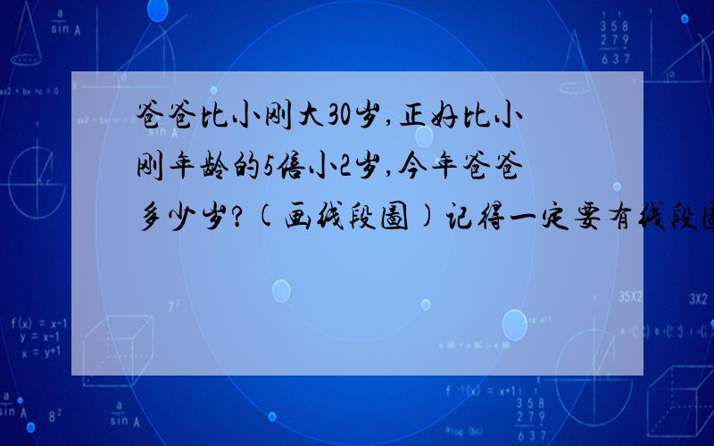 爸爸比小刚大30岁,正好比小刚年龄的5倍小2岁,今年爸爸多少岁?(画线段图)记得一定要有线段图,并且要用算式,不能用方程!