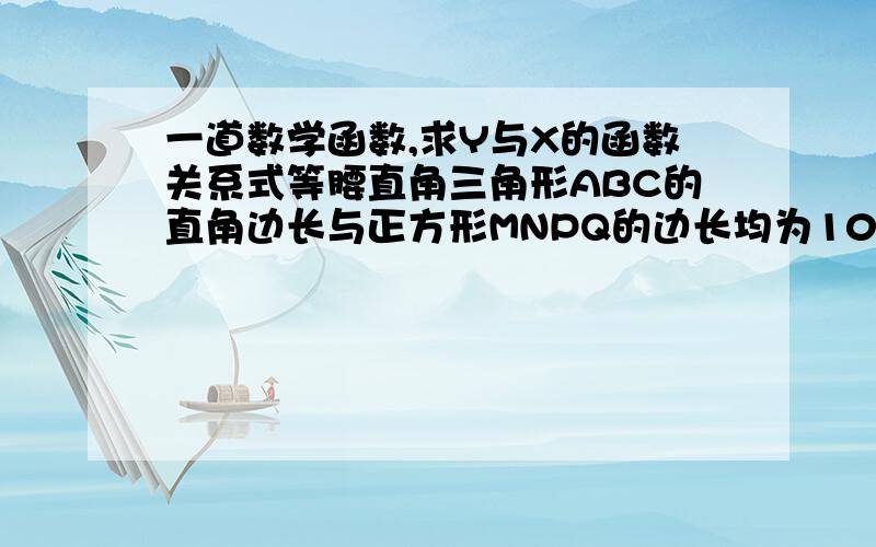 一道数学函数,求Y与X的函数关系式等腰直角三角形ABC的直角边长与正方形MNPQ的边长均为10cm,AC与MN在同一直线上,开始时A点与M点重合,让三角形ABC向左运动,最后A点与N点重合.试写出重叠部分面