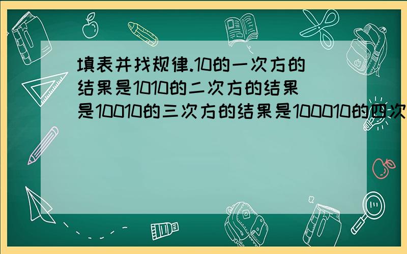 填表并找规律.10的一次方的结果是1010的二次方的结果是10010的三次方的结果是100010的四次方的结果是1000010的五次方的结果是100000.（1）10的n次方的结果是什么?（2）你发现10的n次方中的n与它