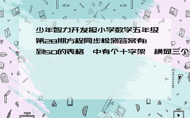 少年智力开发报小学数学五年级第28期方程同步检测答案有1到50的表格,中有个十字架,横显三个数,竖显三个数.如果十字架上中下三个数的和是102,中间的数是X,请列方程求X的值.左,右两分别是