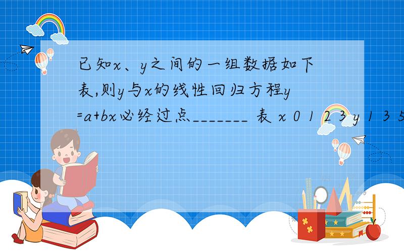 已知x、y之间的一组数据如下表,则y与x的线性回归方程y=a+bx必经过点_______ 表 x 0 1 2 3 y 1 3 5 7