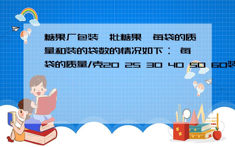 糖果厂包装一批糖果,每袋的质量和装的袋数的情况如下： 每袋的质量/克20 25 30 40 50 60装的袋数/袋300   240  200  150  120  100      1.表中有哪两种量?它们是相关联的量吗?2.装的袋数是怎样随这每