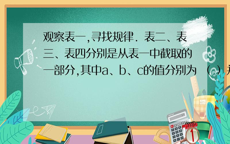 观察表一,寻找规律．表二、表三、表四分别是从表一中截取的一部分,其中a、b、c的值分别为 （ ）并说明理表1.1 2 3 4 … 2 4 6 8 … 3 6 9 12 … 4 8 12 16 … … … … … … 表2.12 15 a 表3.20 24 25 b 表