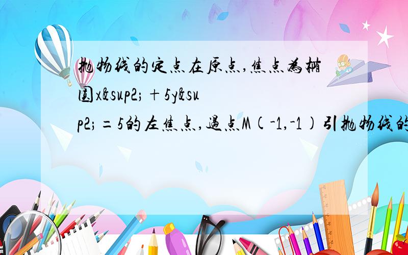 抛物线的定点在原点,焦点为椭圆x²+5y²=5的左焦点,过点M(-1,-1)引抛物线的弦,使M为弦的中点,求弦所在直线的方程,并求出弦长.